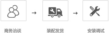 正光機(jī)電科技